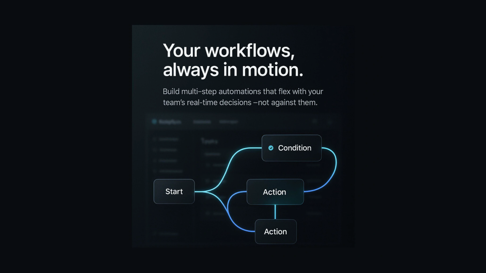 AI automation workflow dashboard with connected task routing and reporting systems
